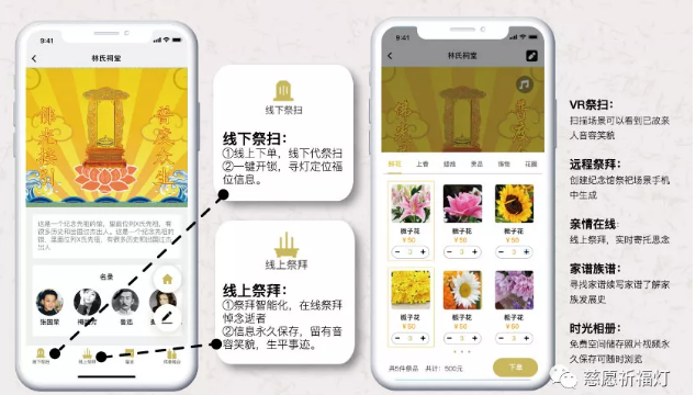 清明之后，如何遙祭親人，網(wǎng)上祭奠來(lái)助力